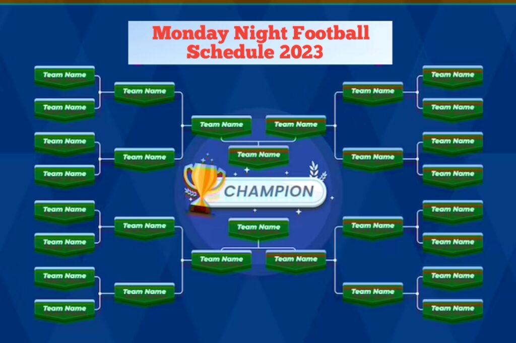 Monday Night Football Schedule 2023 A Preview of the Year's Most